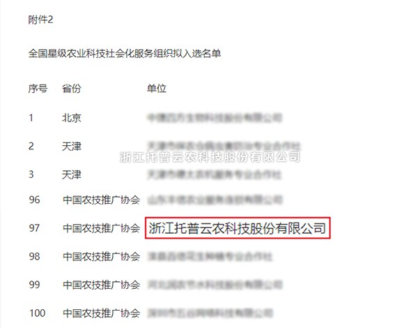 成人抖音视频获选全国星级农业科技社会化服务组织