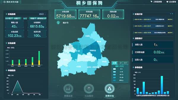 成人抖音视频三个项目入选2023数字农业农村新技术新产品新模式优秀项目推介
