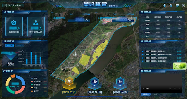 高标准农田典型案例集锦丨“丰景”，在希望的田野