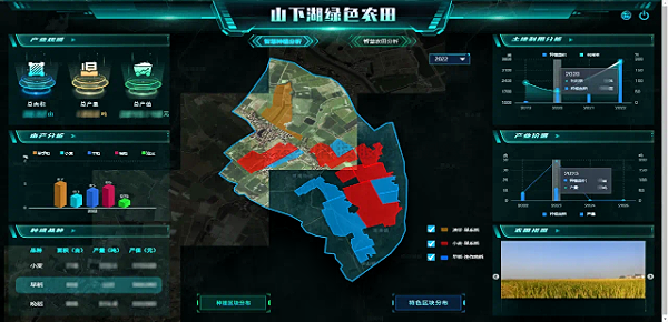 高标准农田建设，助力春耕加“数”度