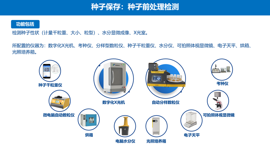 成人抖音APP官网前处理检测