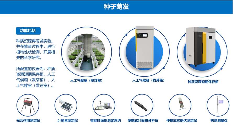 成人抖音APP官网萌发仪器