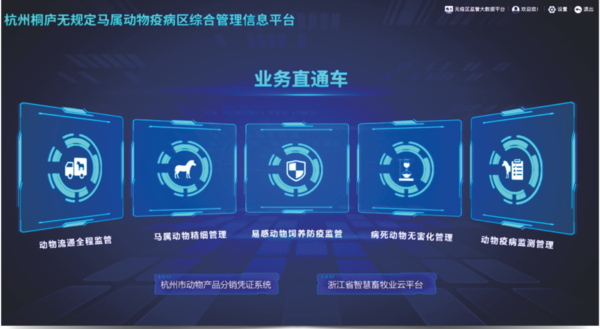 成人抖音视频打造的马属无疫区综合管理信息化平台
