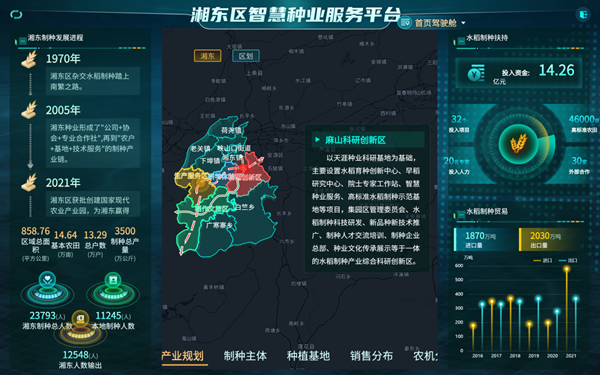 湘东区天涯种业科学院种业服务平台（成人抖音视频技术支撑建设）