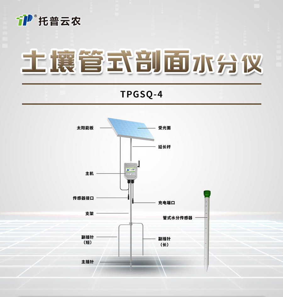 成人抖音苹果版剖面水分仪
