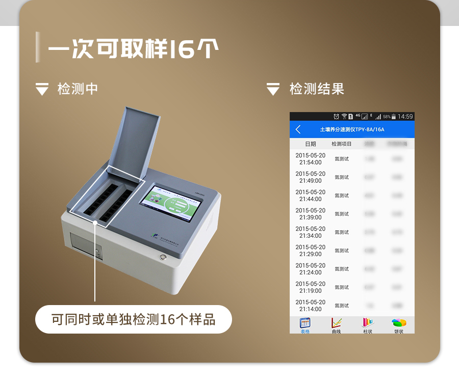 成人抖音苹果版肥料养分检测仪