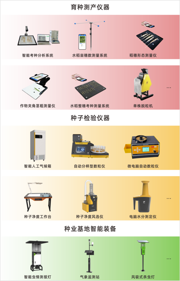 成人抖音视频全新升级育种、制种、成人抖音APP官网检验智能仪器